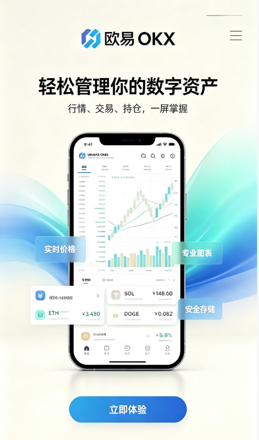 app欧交易所交易心得配图